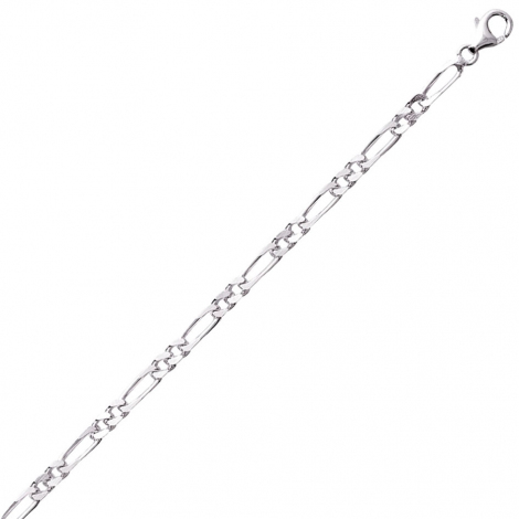 Bracelet � combiner