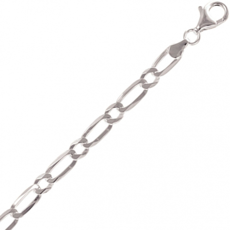 Bracelet � combiner