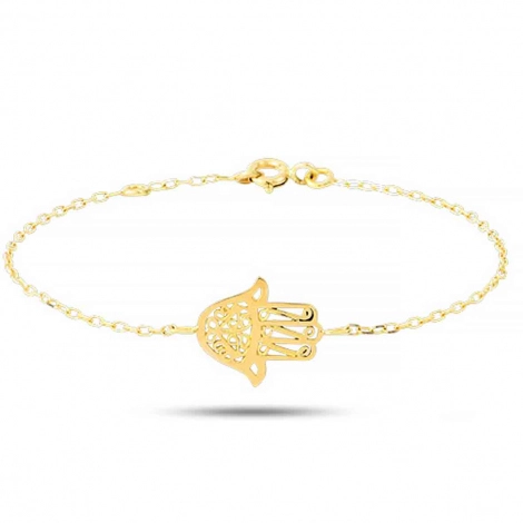 Bracelet Main de Fatma
