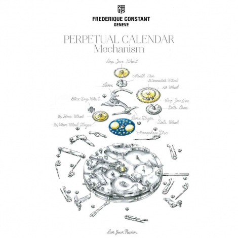 Frdrique Constant Slimline Perptuel Calendar Manufacture 