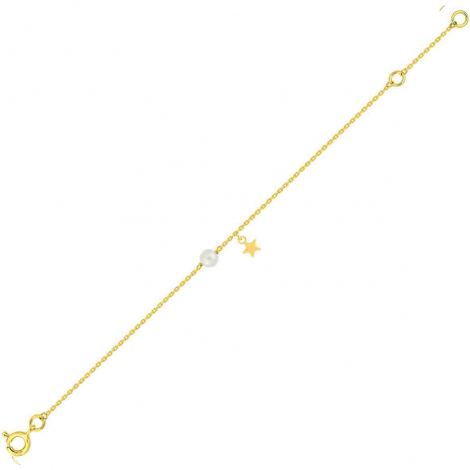 Bracelet bb Perle et toile