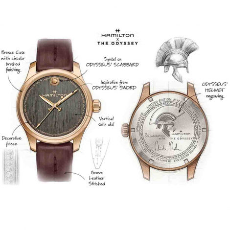 Montre hamilton khaki Field  - The Odyssey