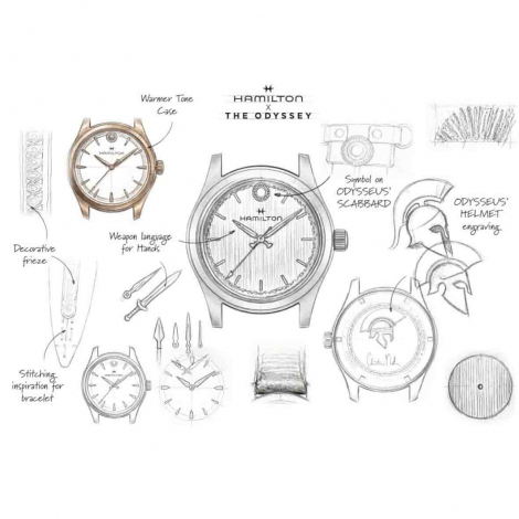 Montre hamilton khaki Field  - The Odyssey