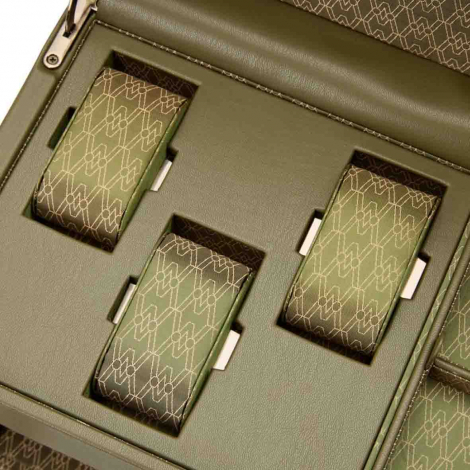 Remontoir Montre Wolf 1834 - Earth Double Watch Winder - Olive