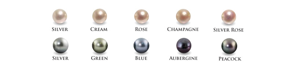 L'histoire des perles